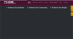 Desktop Screenshot of nhds.net.au